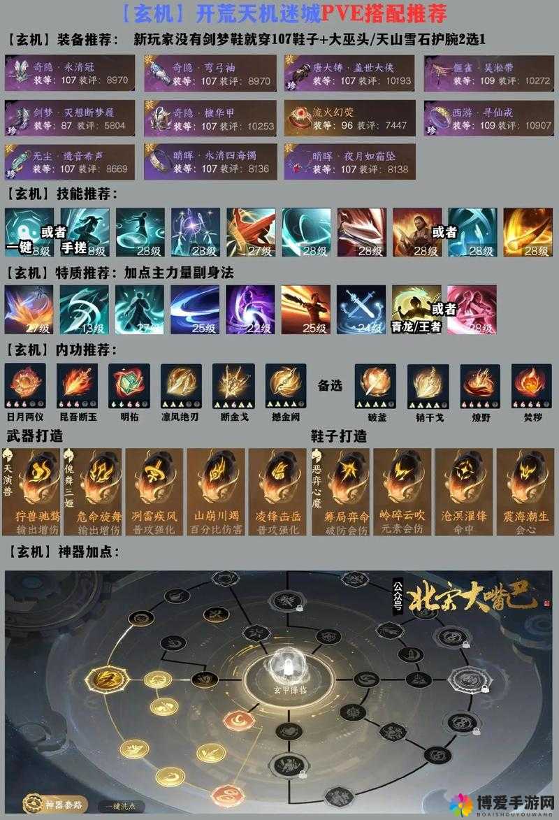 英雄兵团PVE系统玩法全揭秘,新手玩家的制胜宝典