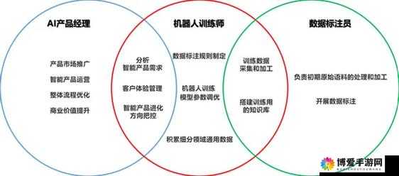 一线产品和二线产品的区别视频：深度剖析两者差异与特点