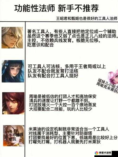 英雄兵团竞技场，策略与荣耀的较量