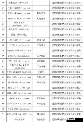 三级璜铯网站相关内容切勿传播浏览