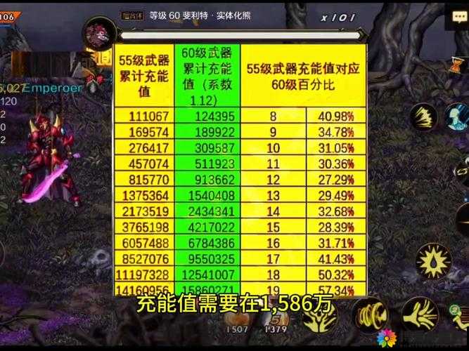 傲剑装备继承介绍