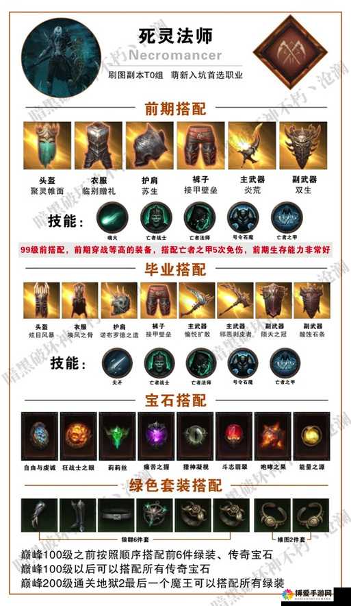 口袋魔兽法师英雄推荐与选择技巧