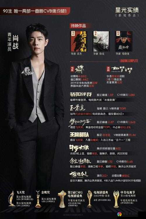 星空传媒旗下艺人：闪耀星途 绽放光彩 引领娱乐潮流