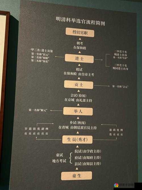 战歌副本介绍，废弃矿井——资源管理的战略要地