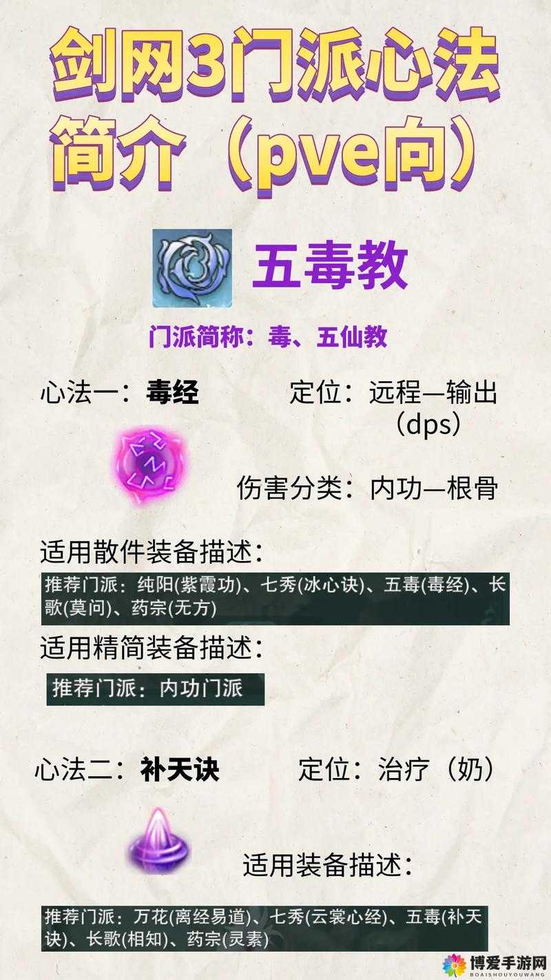 刀剑天下平民玩家心法学习攻略详解
