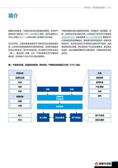 致富必读，狂点魏蜀吴活动体系在资源管理中的重要性及优化策略