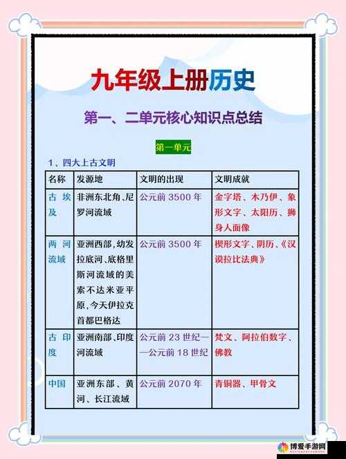 九一一区二区的别样发展与探索：从历史到未来