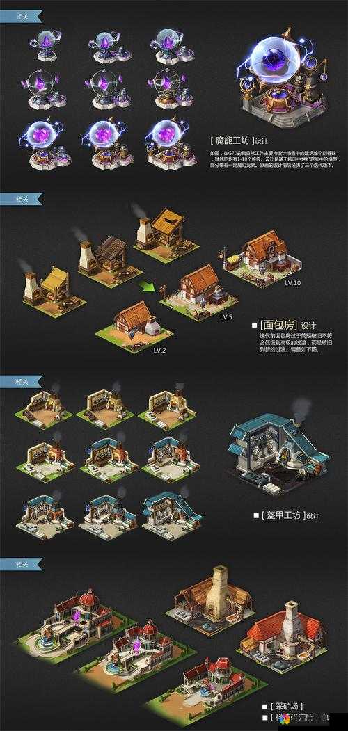 权力的游戏OL特色系统，商店系统