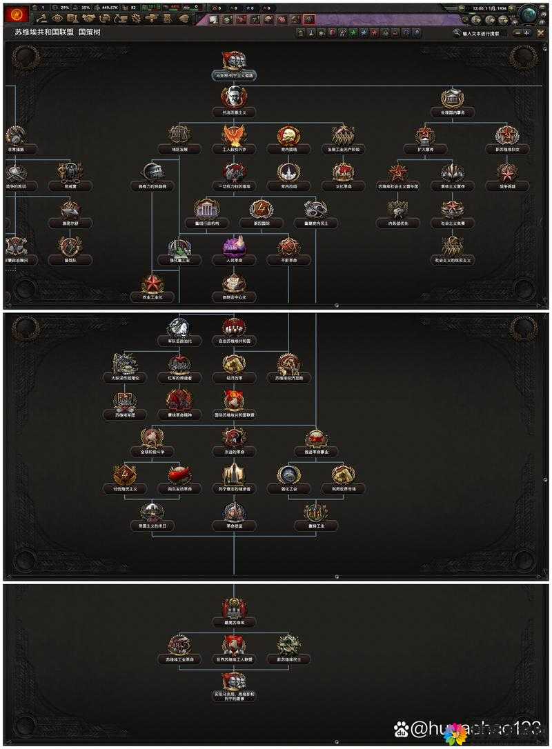 权力的游戏OL阵营介绍，苏联