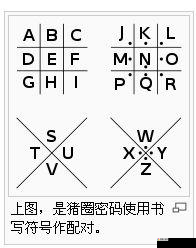 三叶草 gz6985：探索未知领域的神奇密码