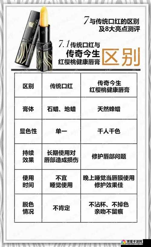 樱桃黄软件相关功能及特色介绍