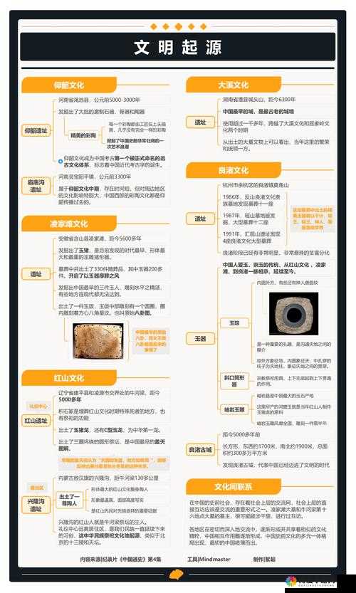 镜流ちゃんが腿法的历史起源：探寻其深厚的文化底蕴与发展脉络