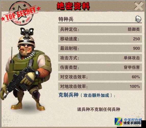 权力的游戏OL兵种介绍，突击步兵
