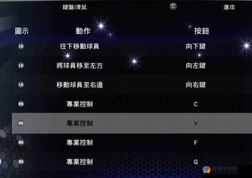 NBA2K14的战术键在哪？NBA2K14战术键介绍