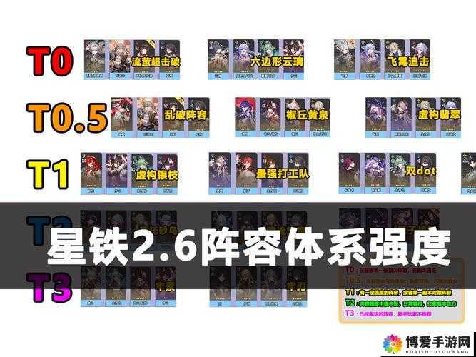 天魔幻想铁皮人深度解析与阵容搭配推荐