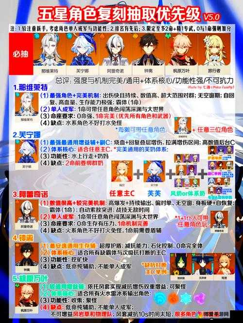 众神之光体力恢复与获取分配全攻略