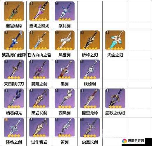 神兵乱入涨姿势！众神之光武器排行榜TOP 5