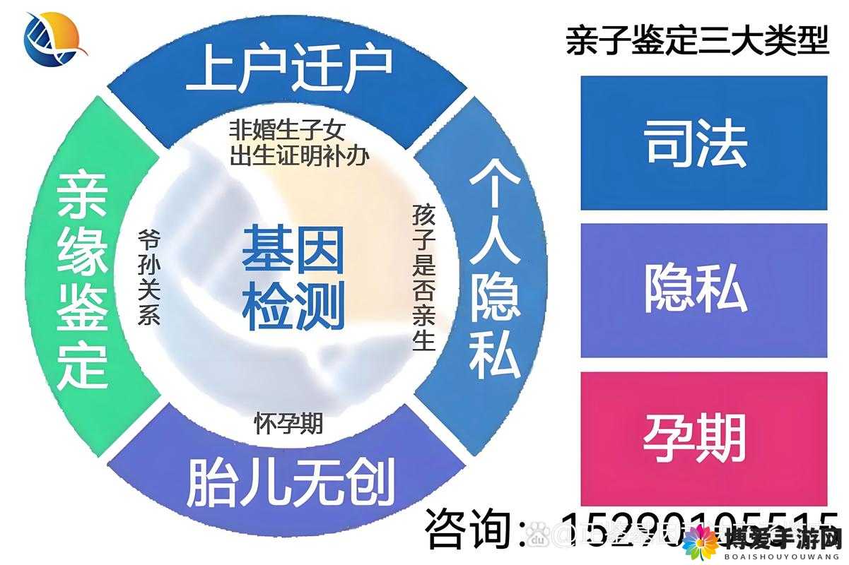 爸爸和女儿可以做亲子鉴定吗：鉴定亲子关系的法律与伦理考量