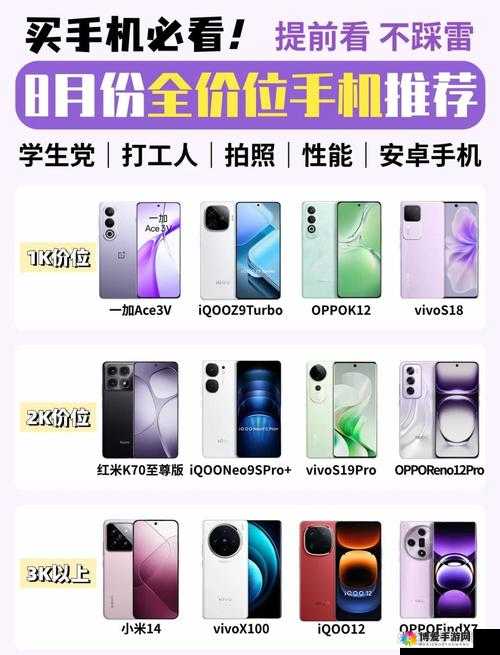 精产国品一二三产区区别手机：高品质、高性能、高性价比的选择