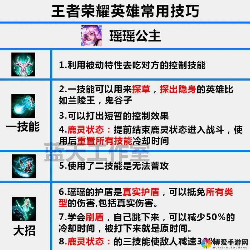王者荣耀法系英雄5V5战斗技巧分析
