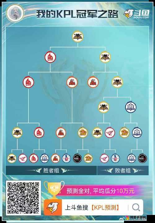 仙剑战记好友系统详解