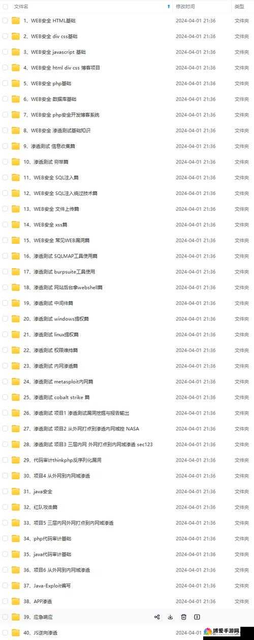 vr 成品站源码是视频的来源吗这一说法是否准确有待验证