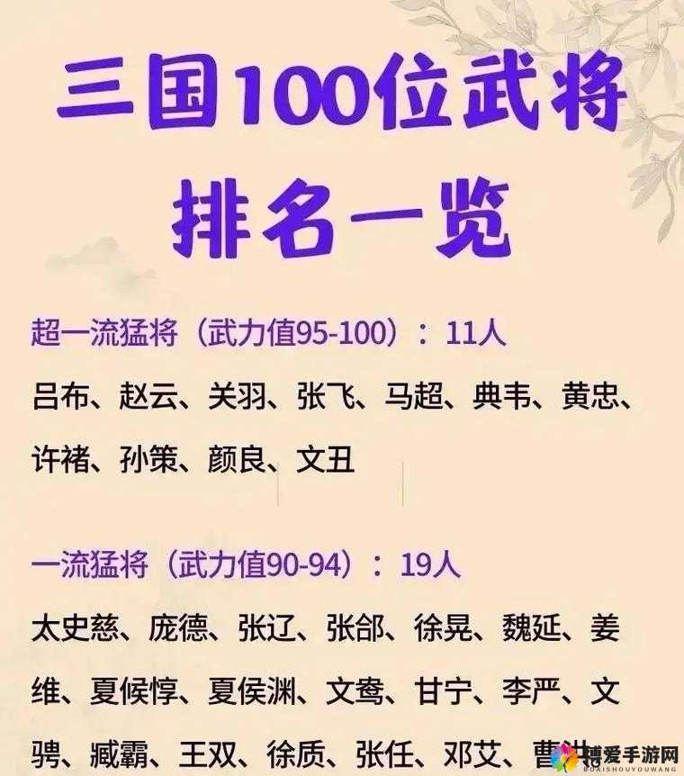 三国世界武将各属性解析