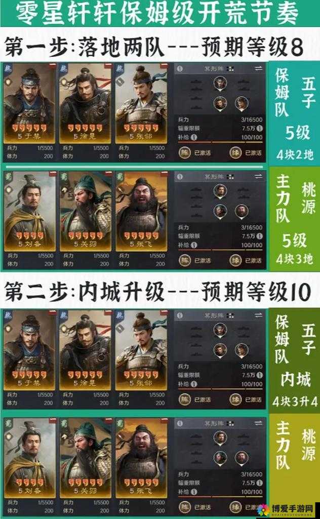 三国世界刷将攻略，资源管理的艺术