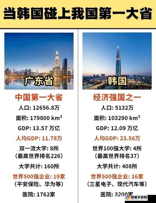 日韩三线市场：探寻潜在商业机遇与发展空间