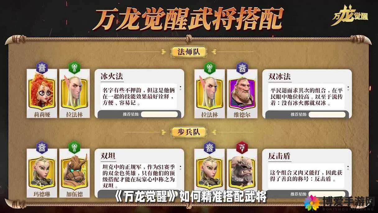 龙血战神系统深度解析