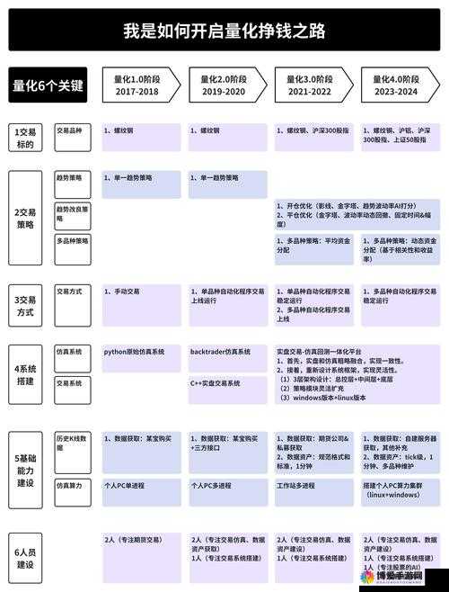 新手必看，掌上征途FAQ在资源管理中的重要性及高效利用策略