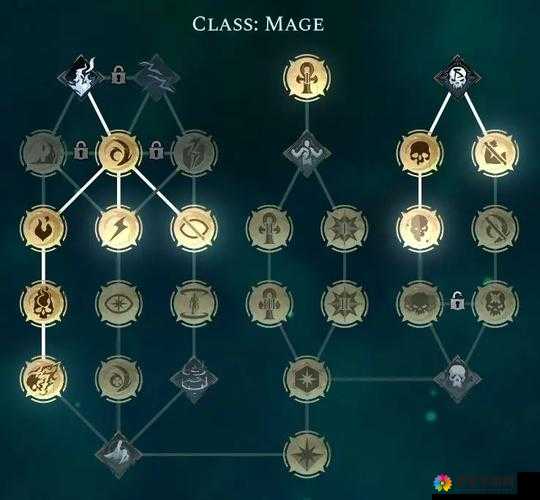 奇迹战魂系统框架之技能系统介绍，解锁战斗艺术的无限可能