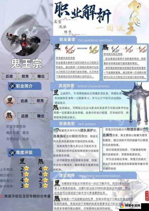 诛仙鬼王传离线在线经验哪家强?