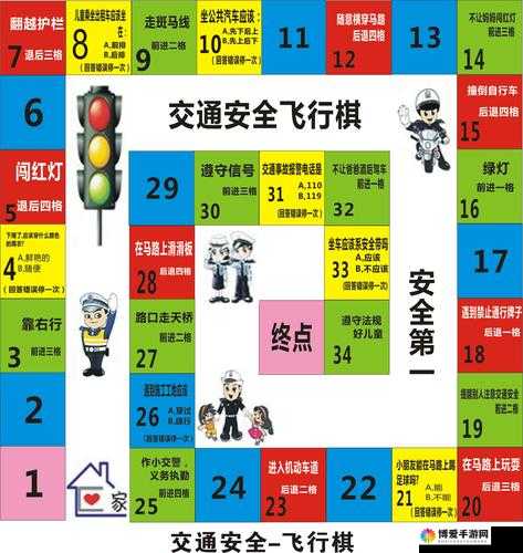 大富翁9基础攻略，资源管理的艺术