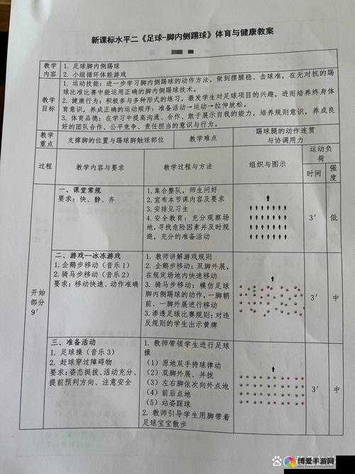 课后体育器材室下种的别样精彩与意义