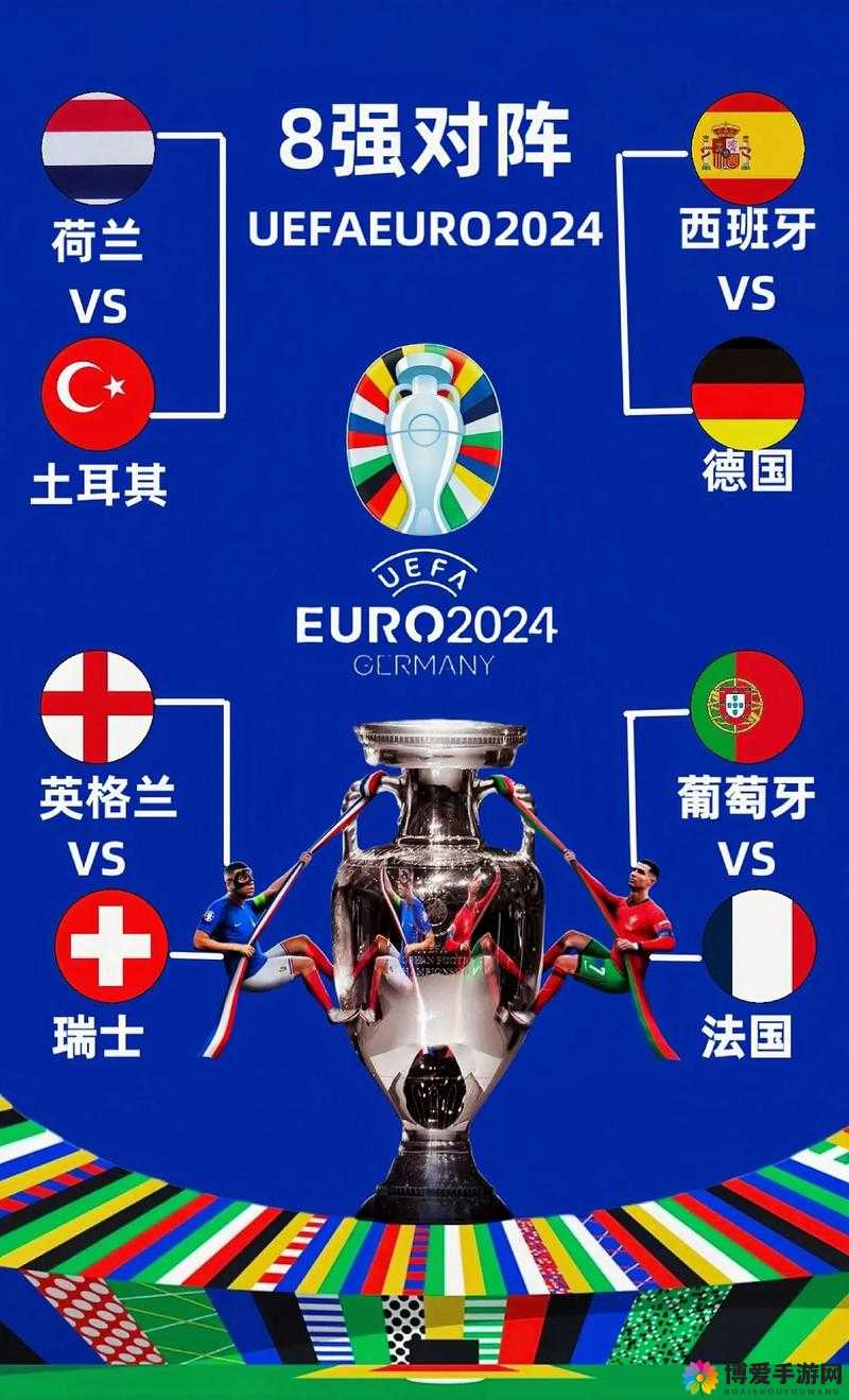 掌中欧洲杯，FM一球成名——欧洲列强齐登场