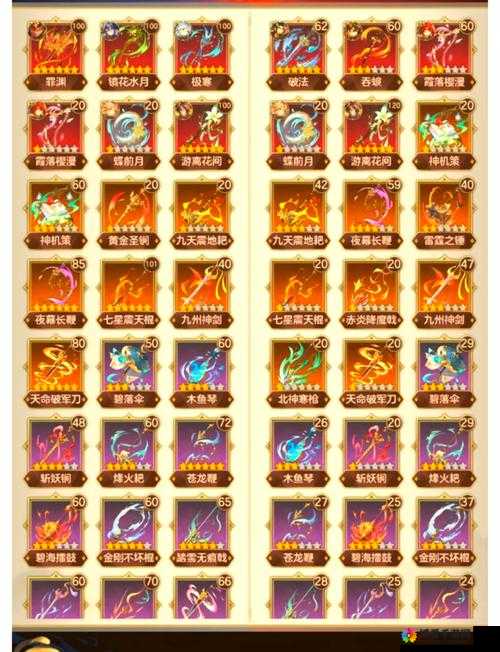 天魔幻想,圣天使阵容搭配与详解攻略