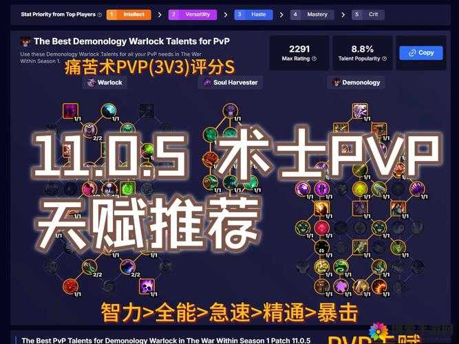 诛神OL力士职业技能属性与天赋加点深度解析