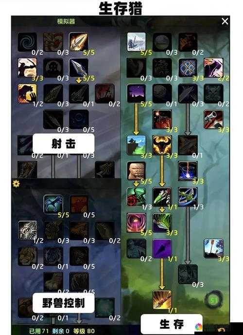 吞月之狼天赋加点攻略与技能加点详解