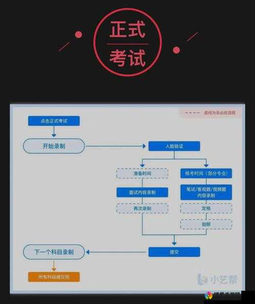 吞月之狼必备操作技巧，新手入门操作方法与资源管理艺术