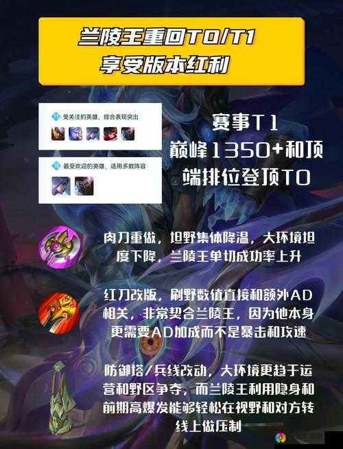 王者荣耀兰陵王VS孙悟空属性分析