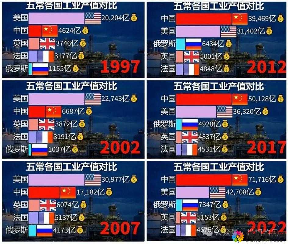 欧美一厂区二厂区三厂区区别在哪：详细解析与深度比较