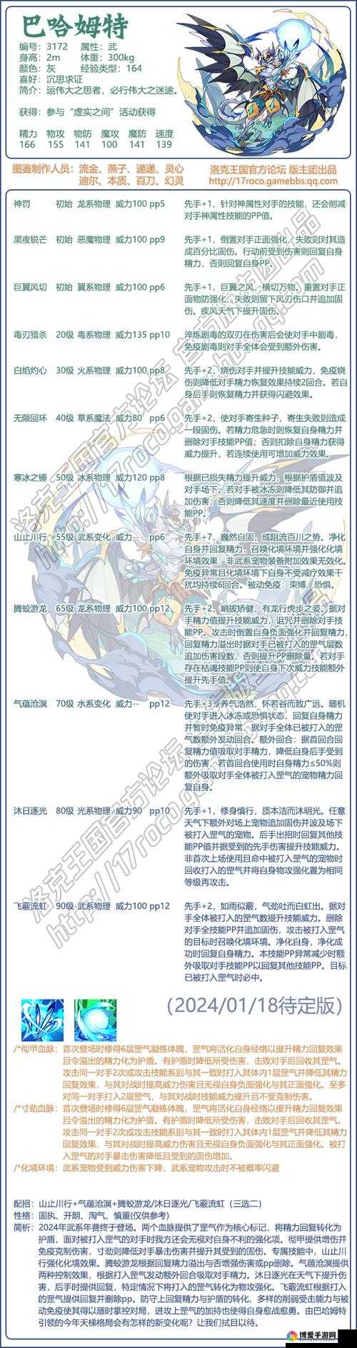 巴哈姆特在天天酷跑3D中的实战应用与新手宠物搭配教程
