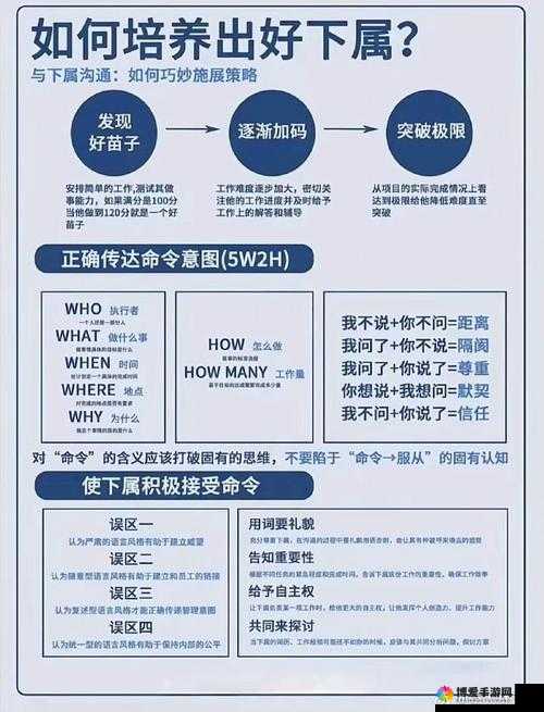永生门战斗力提升方法在资源管理中的重要性及策略