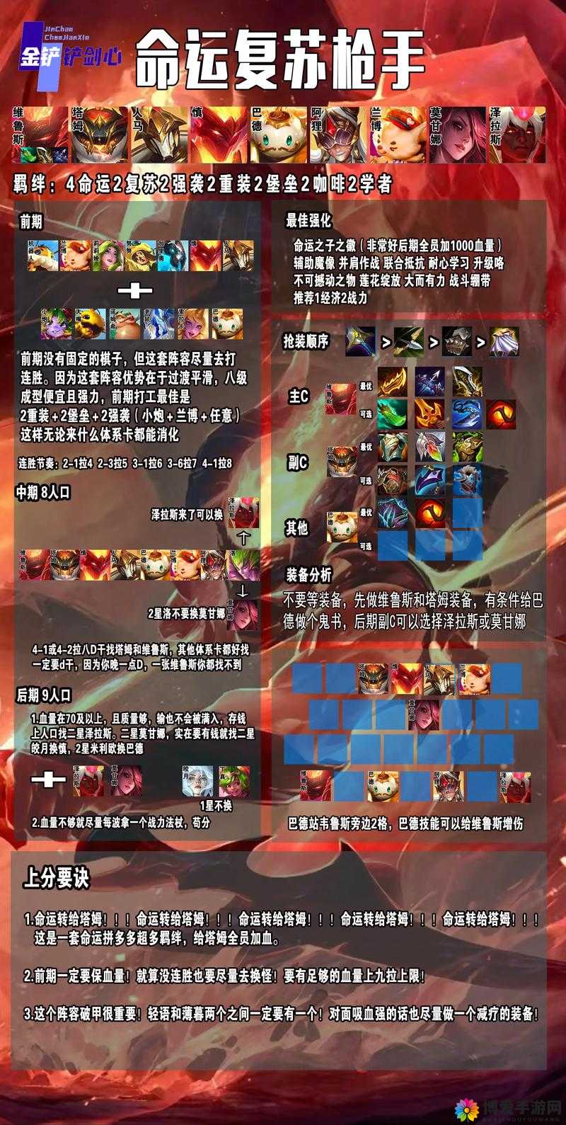 命运英雄传，掌握修改钻石与金币的最新方法，优化资源管理策略
