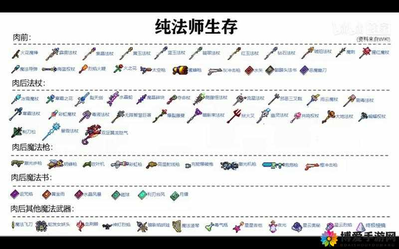 命运英雄传最强法师装备汇总攻略分享