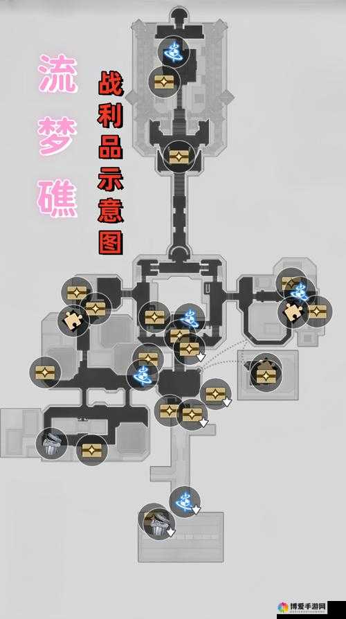 战国之王宝箱推荐，资源管理的艺术
