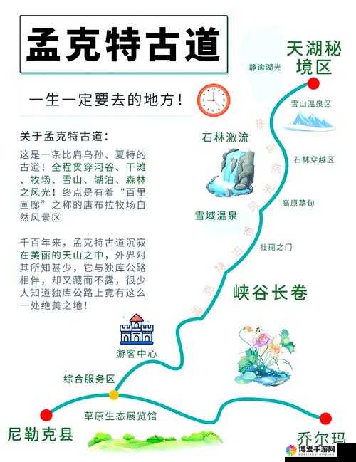 独行道深度探索，公会驻地的奇妙之旅