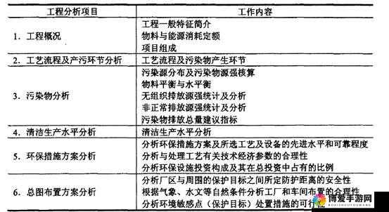 佳柔和医院长第 9 章概括大全：详细内容解读与分析