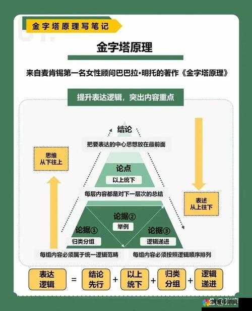 独行道技能名词解释(二),解锁战斗艺术的奥秘